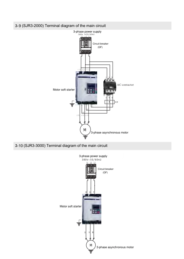 بادئ الحركة الناعم Sjr3-3030 داخل Bypass 30kw عالي الجودة