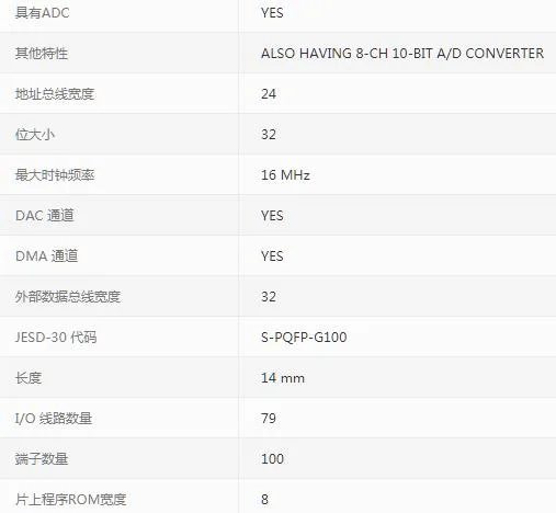 100-MHz 32-Bit Rx Renesas MCU R5f5631ecdfb#10 Electrical Components