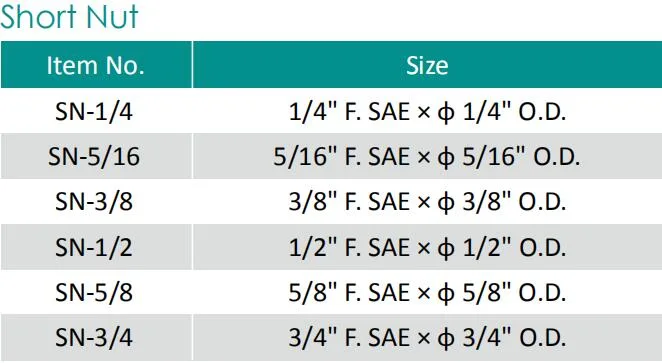 Short Nut Brass Gas Pipe Fittings