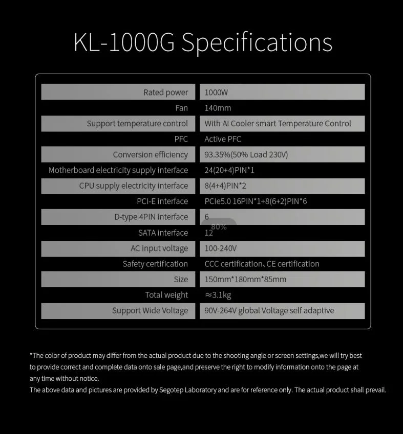 Segotep ATX 1000W 80plus Gold certifie l'alimentation de l'ordinateur à interface entièrement modulaire Alimentation