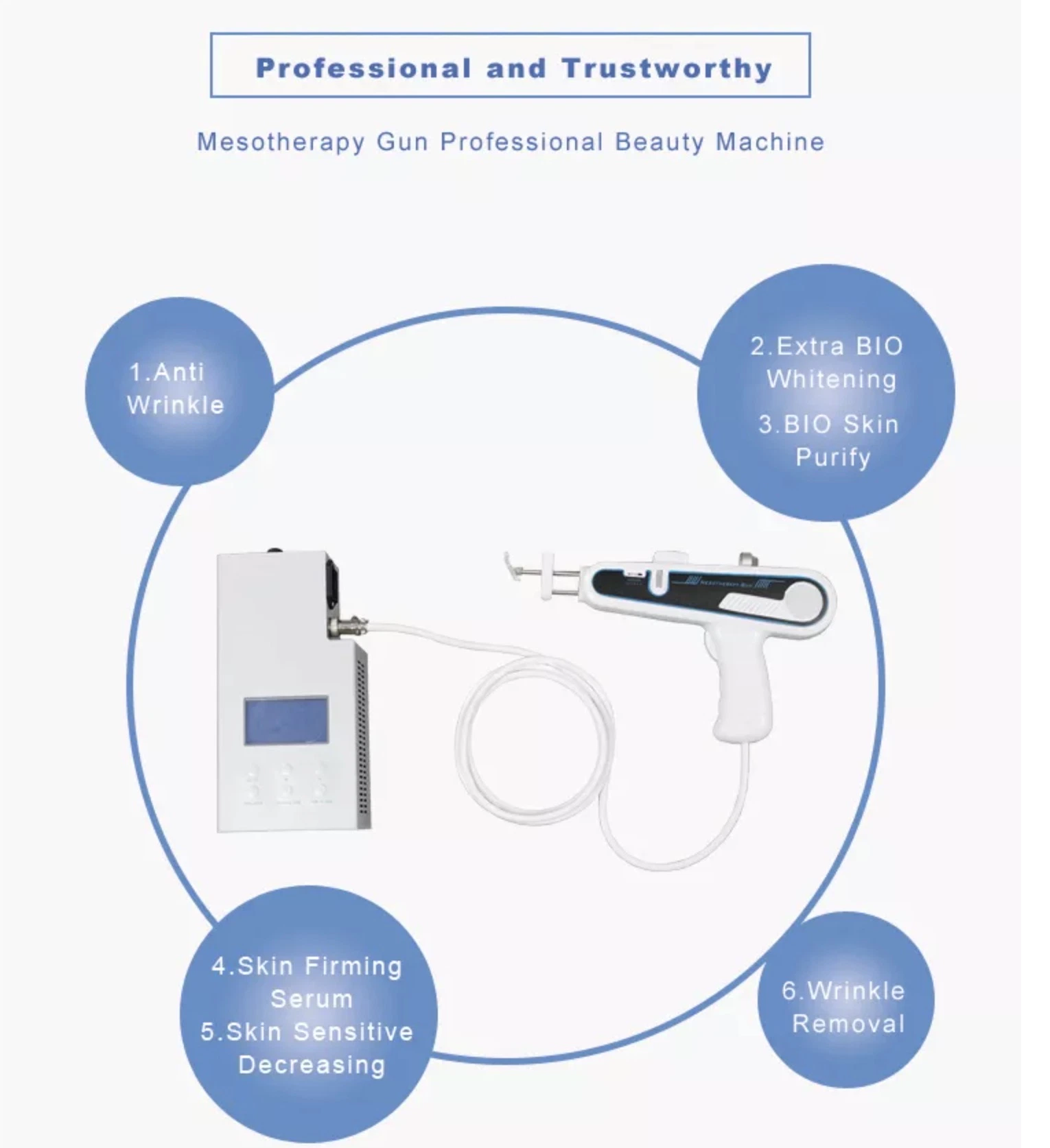 El mejor cuidado de piel Anti-Wrinkle Mesogun pistolas mesoterapia