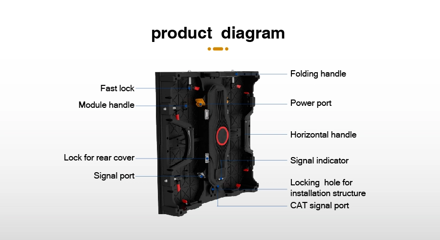 Shenzhen Atacado Interior Exterior 500X500m LED Painel Exterior Aluguer LED Apresentar para fundo da fase