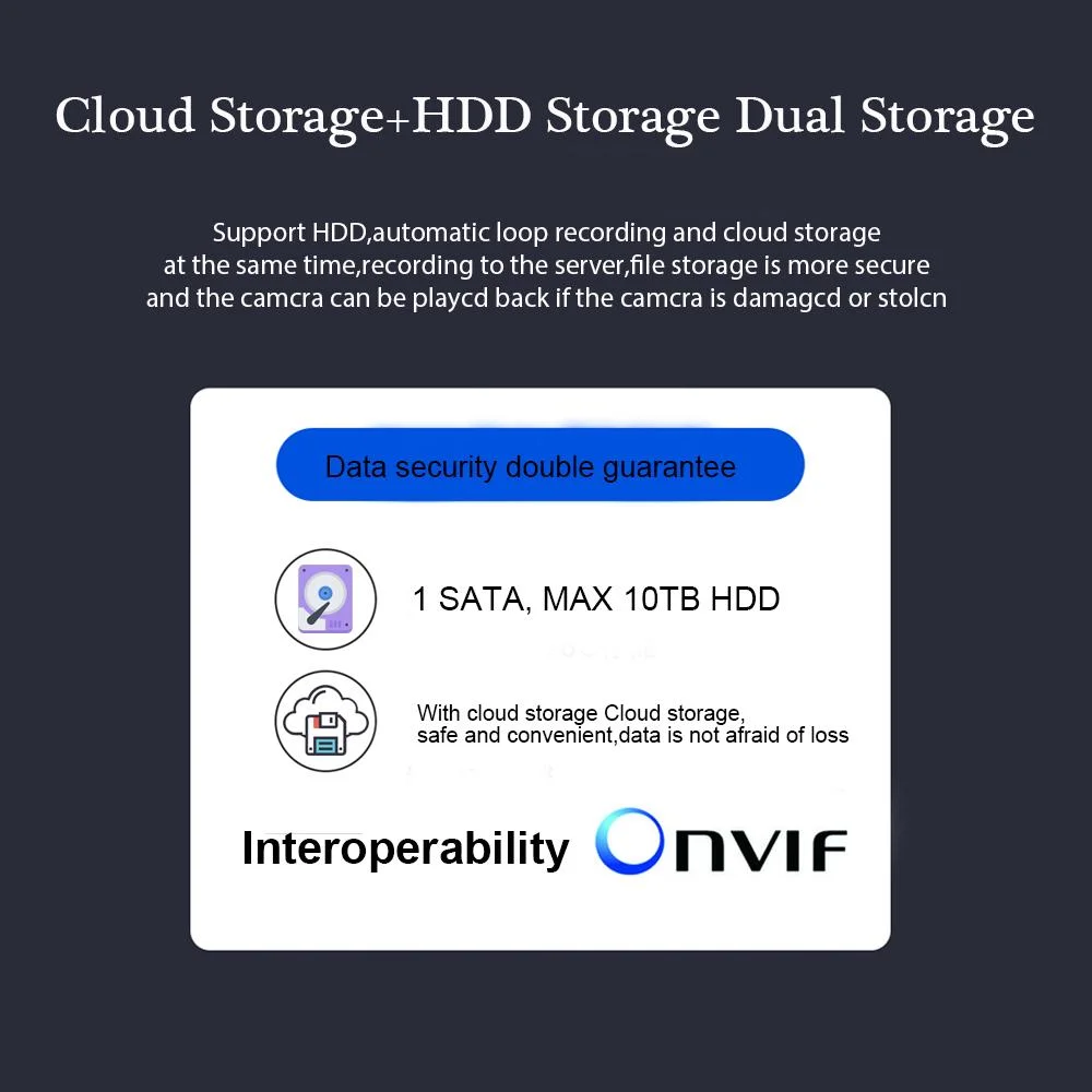 H.265+/H.265/H.264 Triple Stream Decoding/HDMI,VGA Synchronous Output/Bandwidth up to 64m 4K8channel  Ipc Parameter Configuration Smart Human Detection Poe NVR