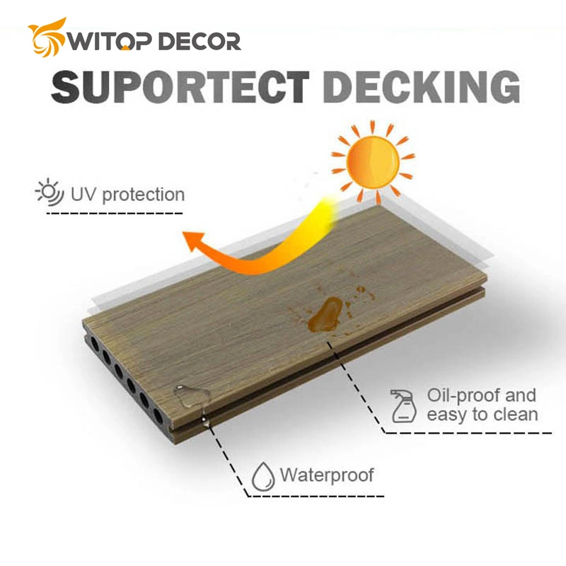 Precio de descuento de suministro de fábrica WPC Co-Extrusion Decking