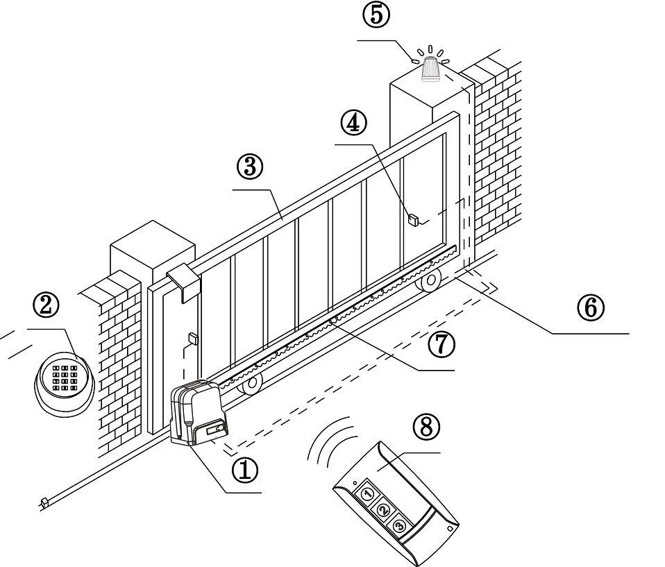 Latest Hiland Sliding Gate Opener Slg51501 with Magnetic Limit