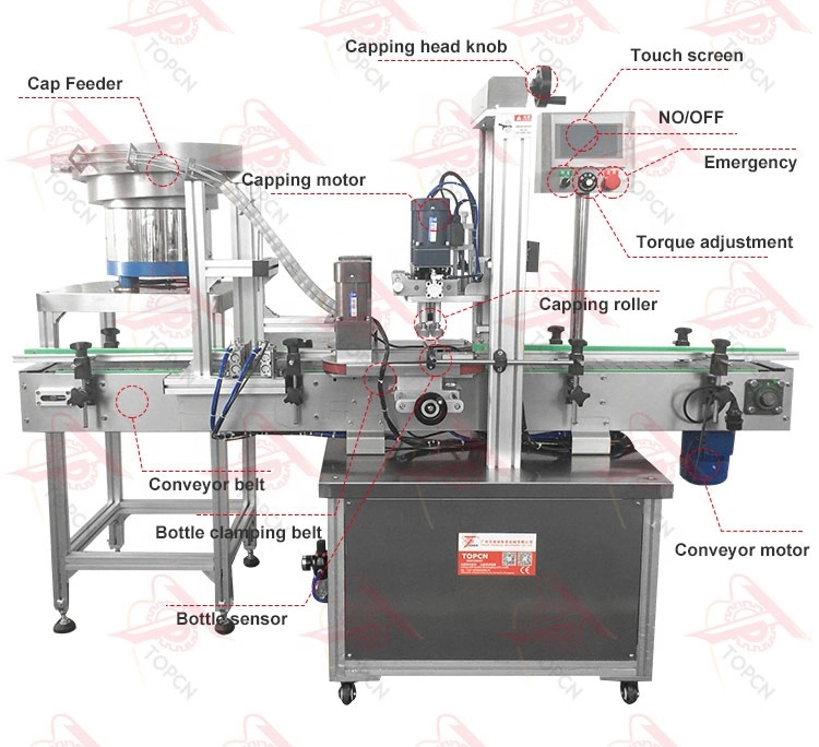 Top Plastic Cap Cosmetic Automatic Screw Bottle Capping Machine