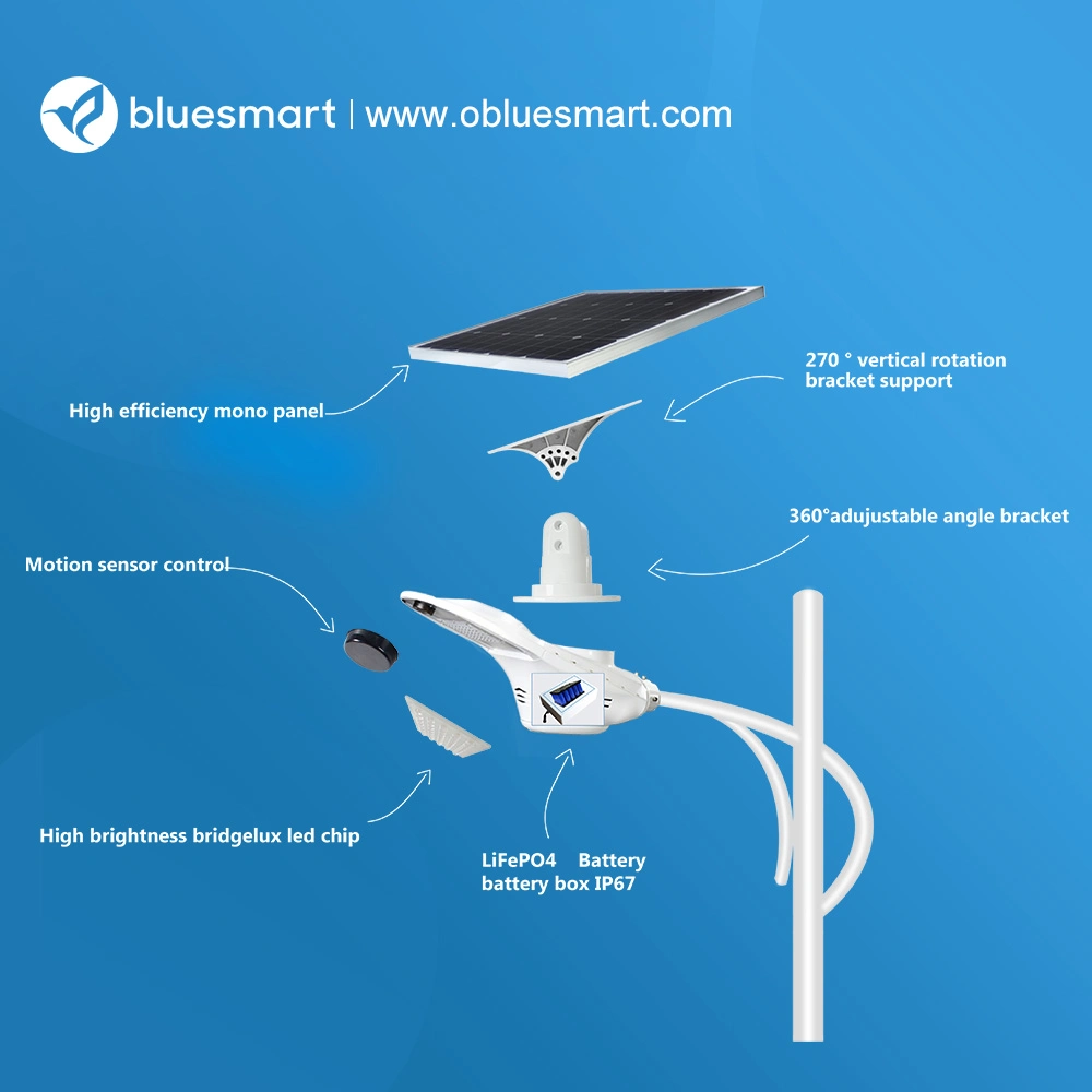 Jardin solaire LED extérieur, éclairage de rue et commande solaire à distance Léger