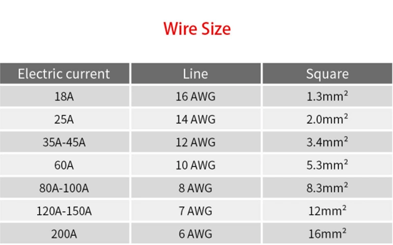 Best Selling 48V LiFePO4 BMS 12s 40A to 50A 18650 Battery BMS Packs Protection Board Balance Integrated Circuits for Scooter E-Bike