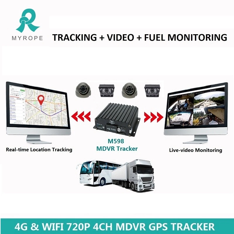 El sistema de seguimiento del vehículo Mobile DVR Grabador de vídeo Coche Mornitong Video Cámara para la gestión de flota