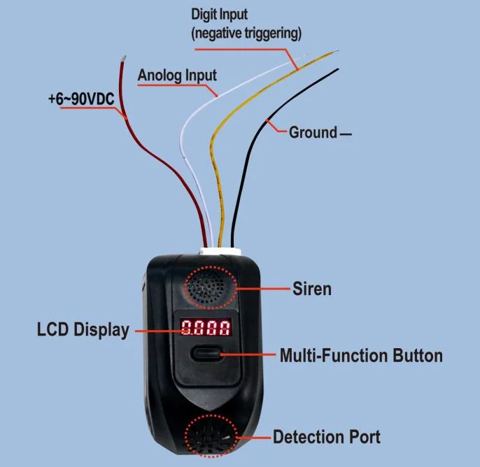 6~90VDC Mini Size Alhocol Sensor with LCD Display, Stop Car Remotely--Ef