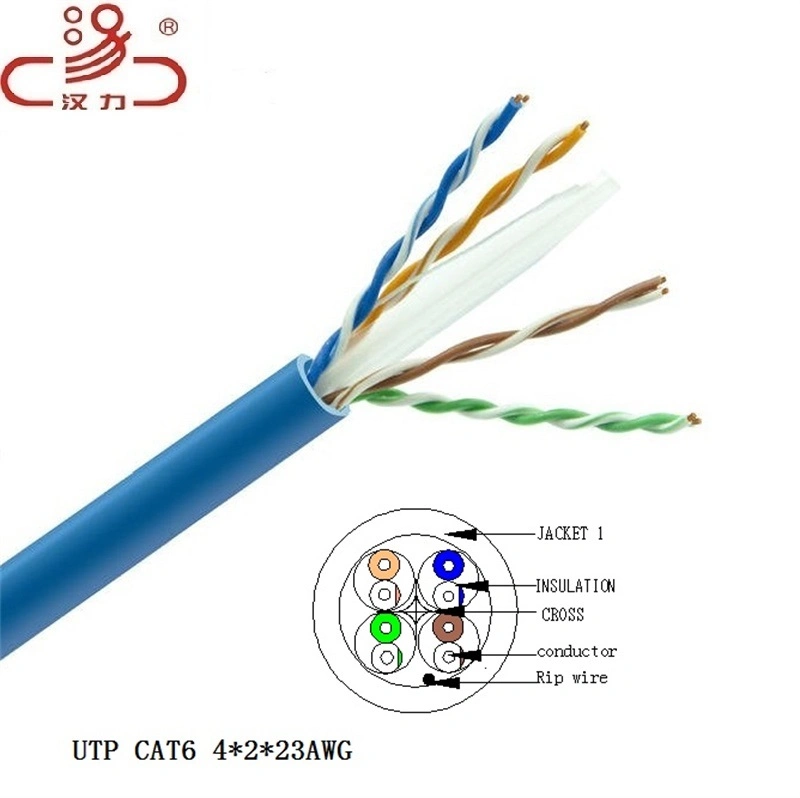 Rj11 to RJ45 Profibus Network Wan Ethernet Crossover Cable