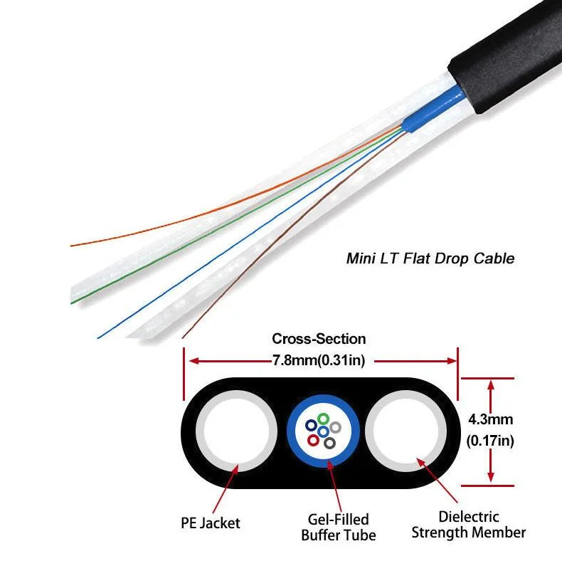 Prix d'usine pour l'extérieur GYXTW Câble à fibre optique Câble à fibre optique