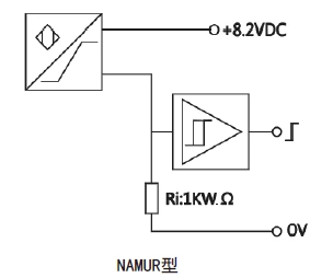 Kjt-M30 Flushed Namur Proximity Sensor