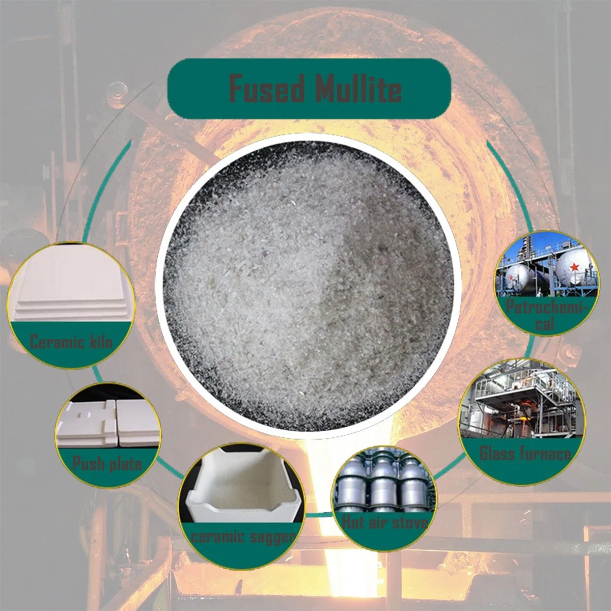 China Manufacturer Wholesale/Supplier Fused Mullite Grits for Blasting Polishing Abrasive Grains