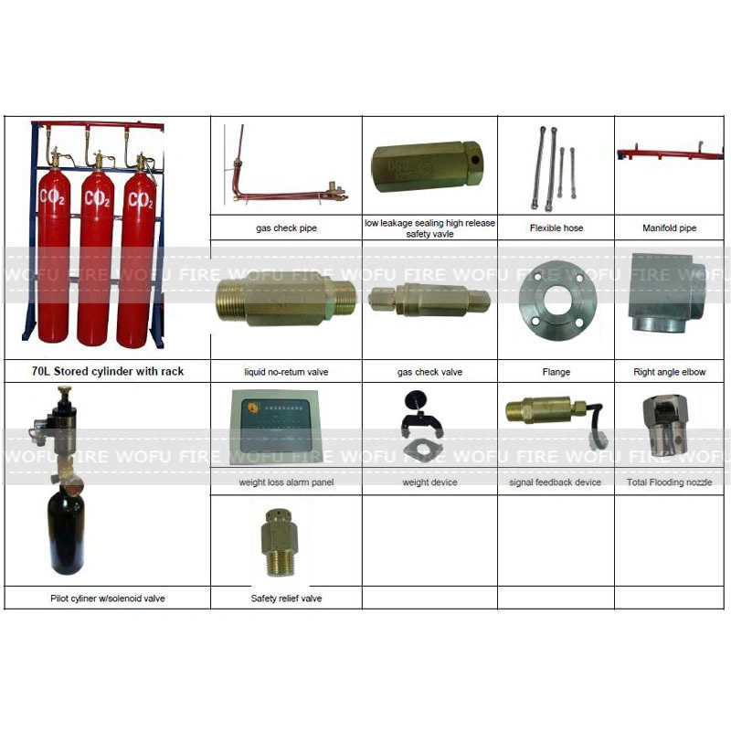 El CO2 de alta presión del sistema de supresión de incendios
