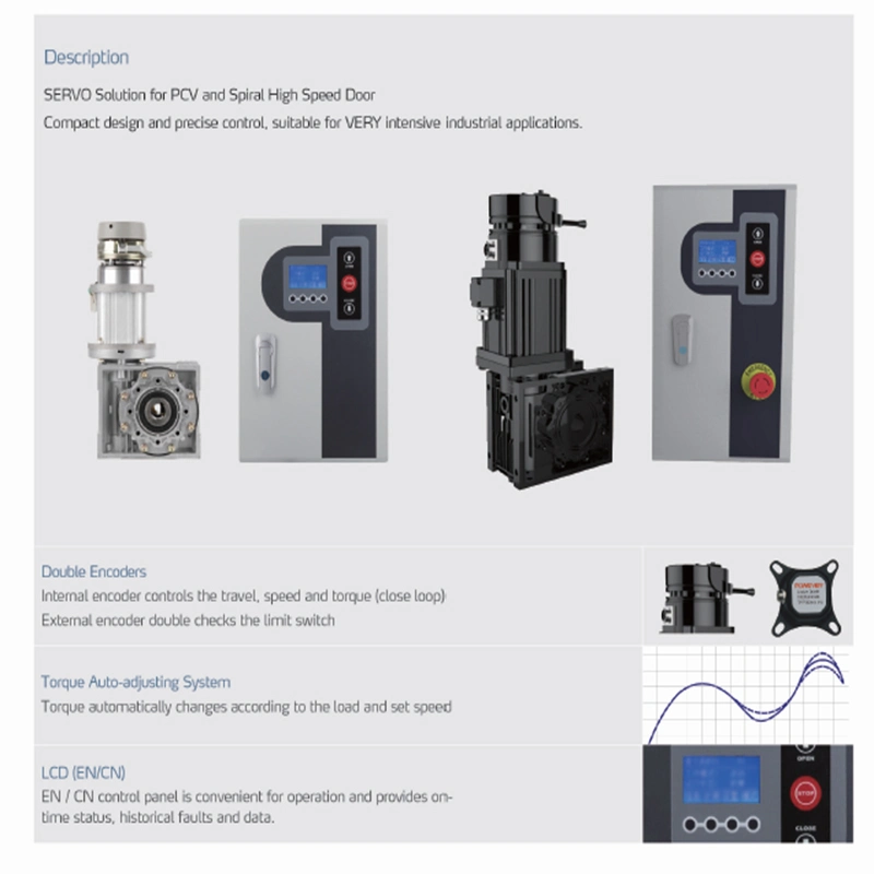 La puerta de PVC Sistema servo controlador del motor (A4-PE200B)