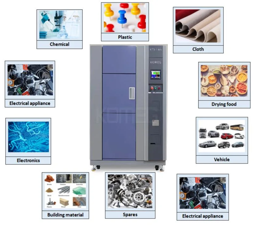 Komet 3-Zone Thermoschock-Prüftechnik Für Die Umwelt 64L