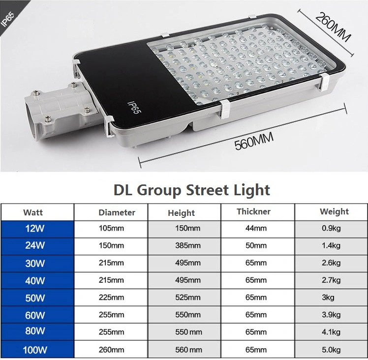 Waterproof IP65 80W 100W 120W Aluminum Solar Energy Outdoor LED Street Light Lamp AC85-265V