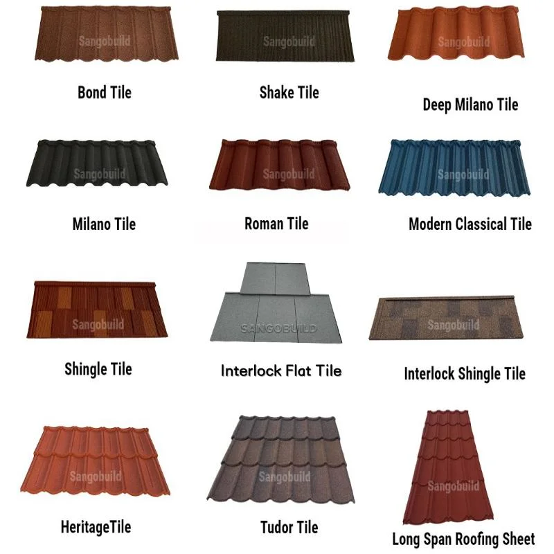 China Manufacture 50 Years Warranty Roofing Materials Stone Coated Sand Coated Metal Roof Tile for Sale