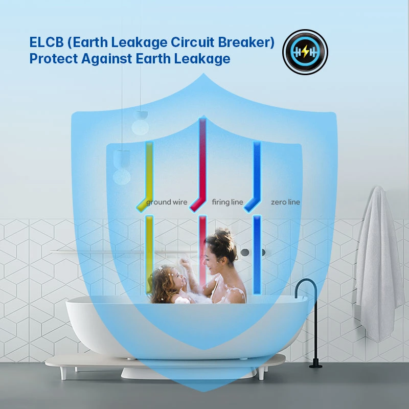 Chine Fabricant Vente en gros bon marché Prix d'origine douche baignoire cuisine Salle de bains sous évier numérique Mini stockage instantané Tankless Geyser électrique Chauffe-eau