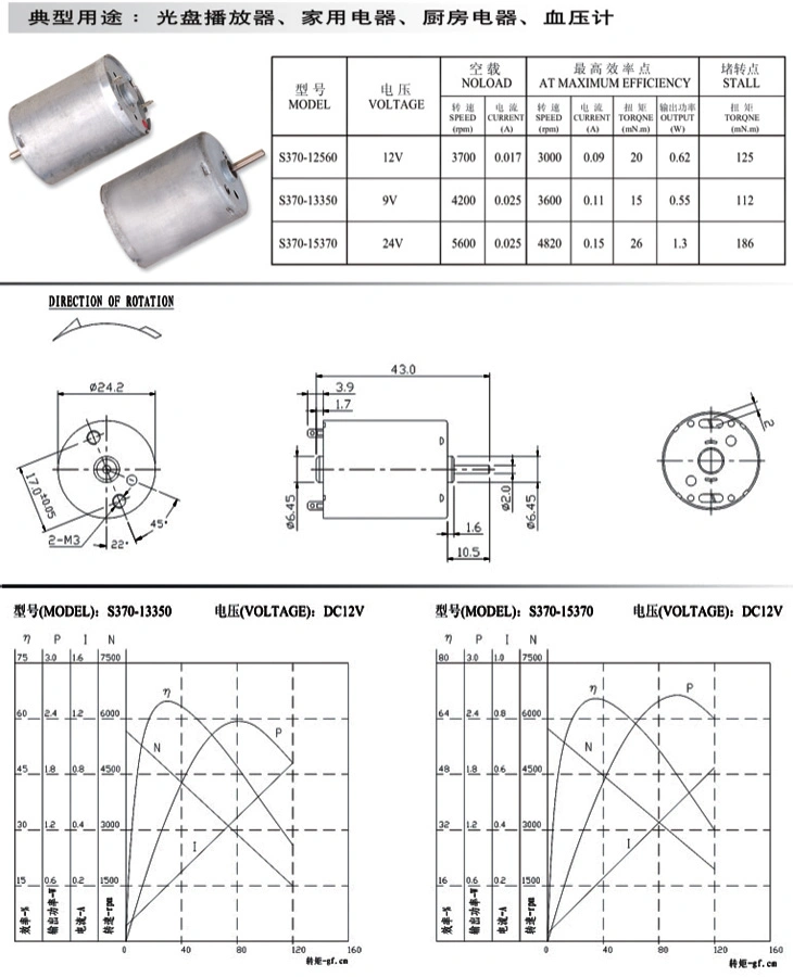 Re-280 Micro Brushed 1.5V 3V 4.5V 6V DC Toy Motor