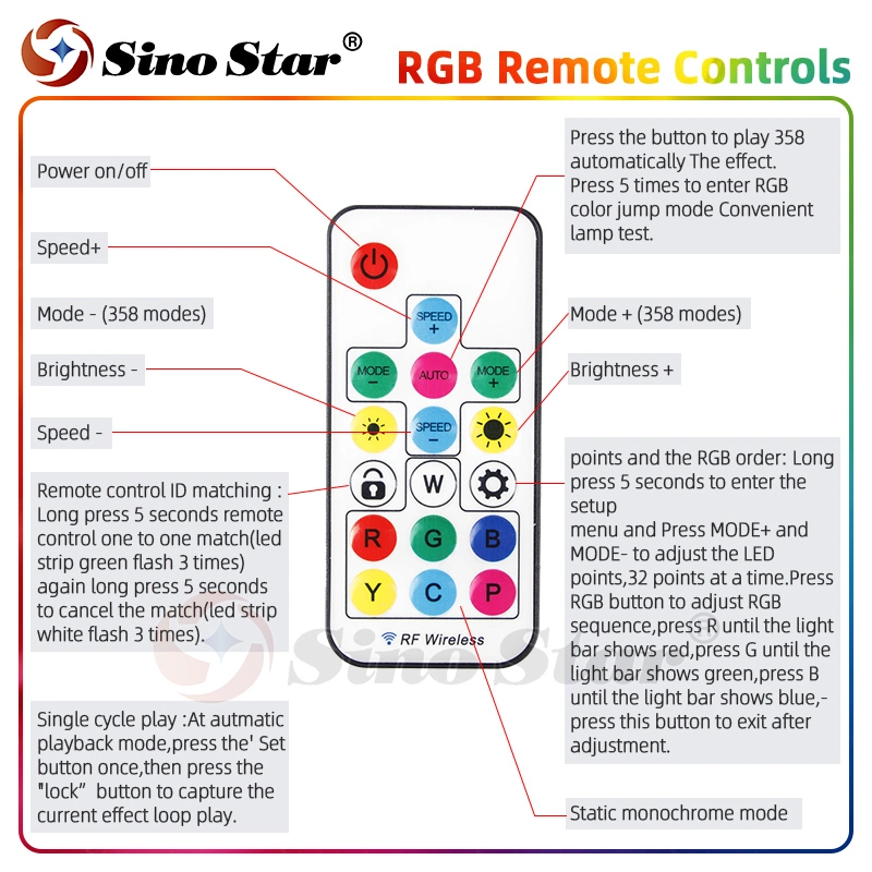 Fábrica de club mejor etapa de Control Remoto la atmósfera de las luces de discoteca hexagonal RGB LED