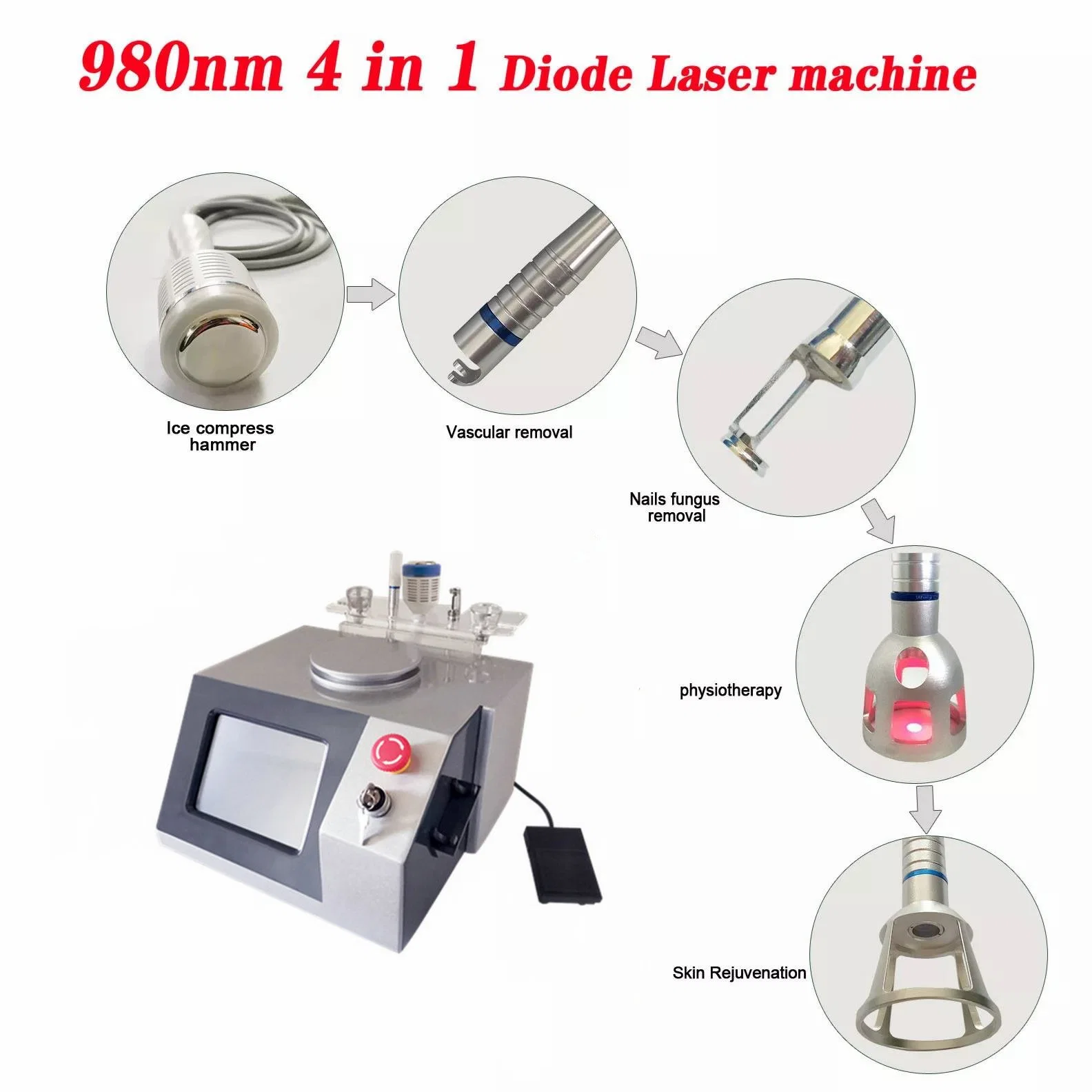 980nm Diode Laser Vascular Removal / Laser Red Blood Removal 980 Diode Laser Machine / Portable Face Spider Veins Removal Machine