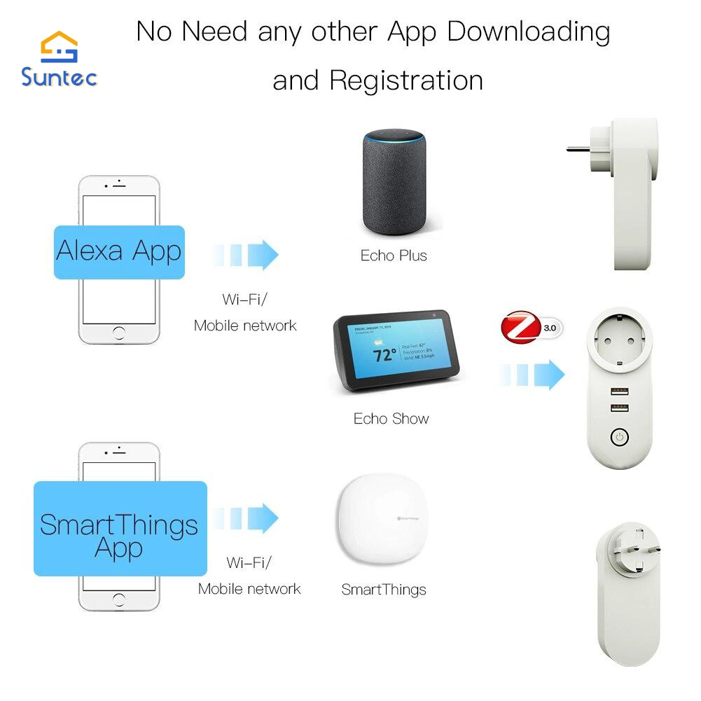 Smart Remote Control Electrical Wall Plug Expander and 2 USB