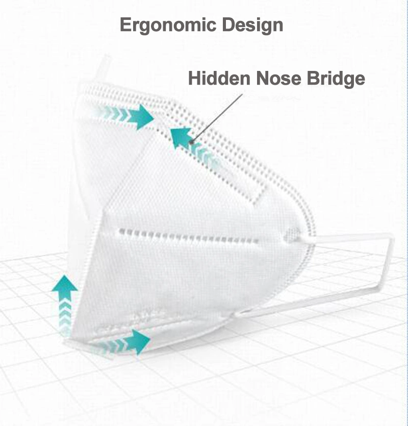 Premium High Filtration Barrier Against Bacteria Breathable Respirator N95 KN95 Face Mask