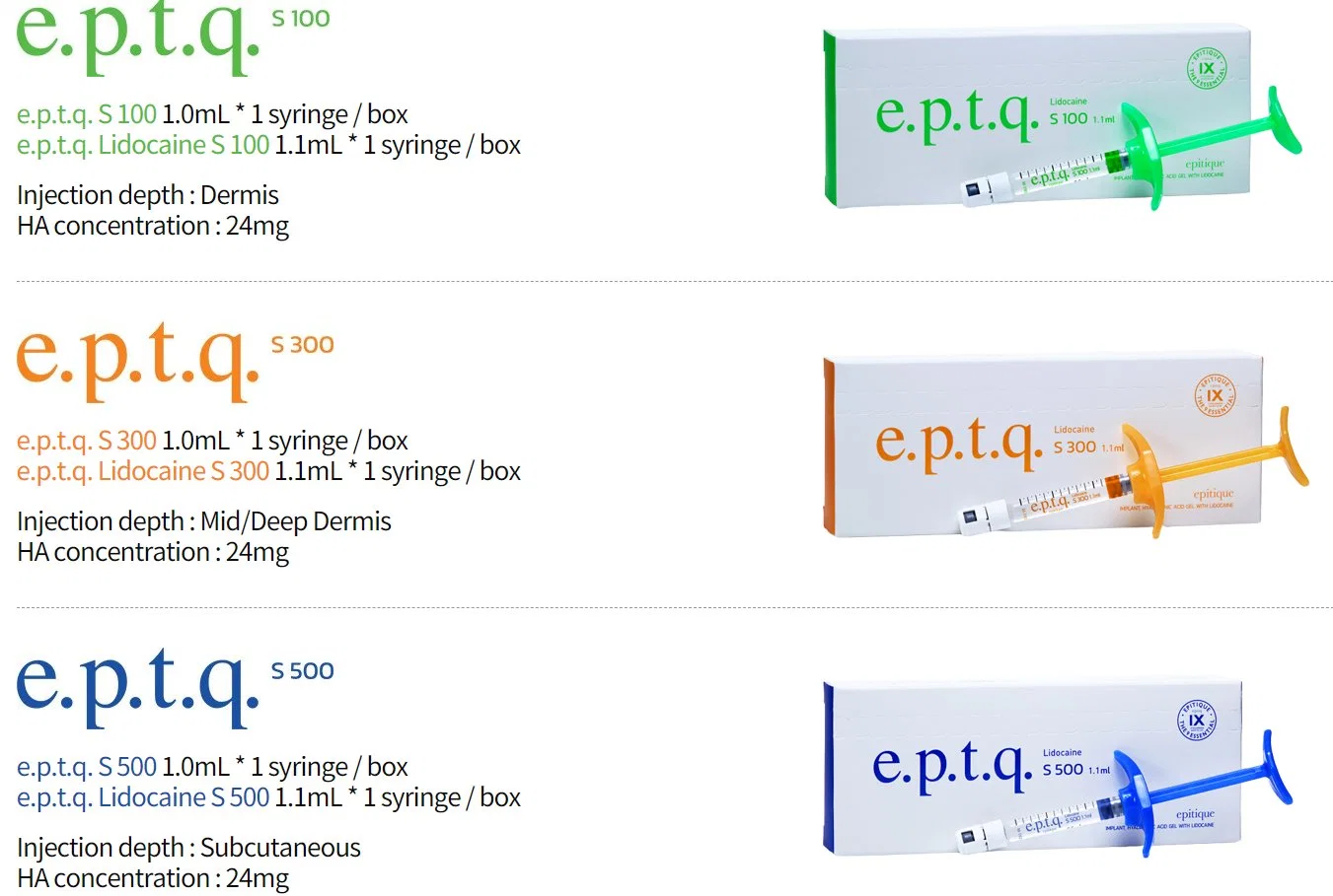 Why Original E.P.T.Q. Epitique Hyaluronic Acid Dermal Filler Well-Known CE-Approved Eptq Ha Filler High Quality Hyaluronic Acid Epitique Filler for Lips 24mg/Ml