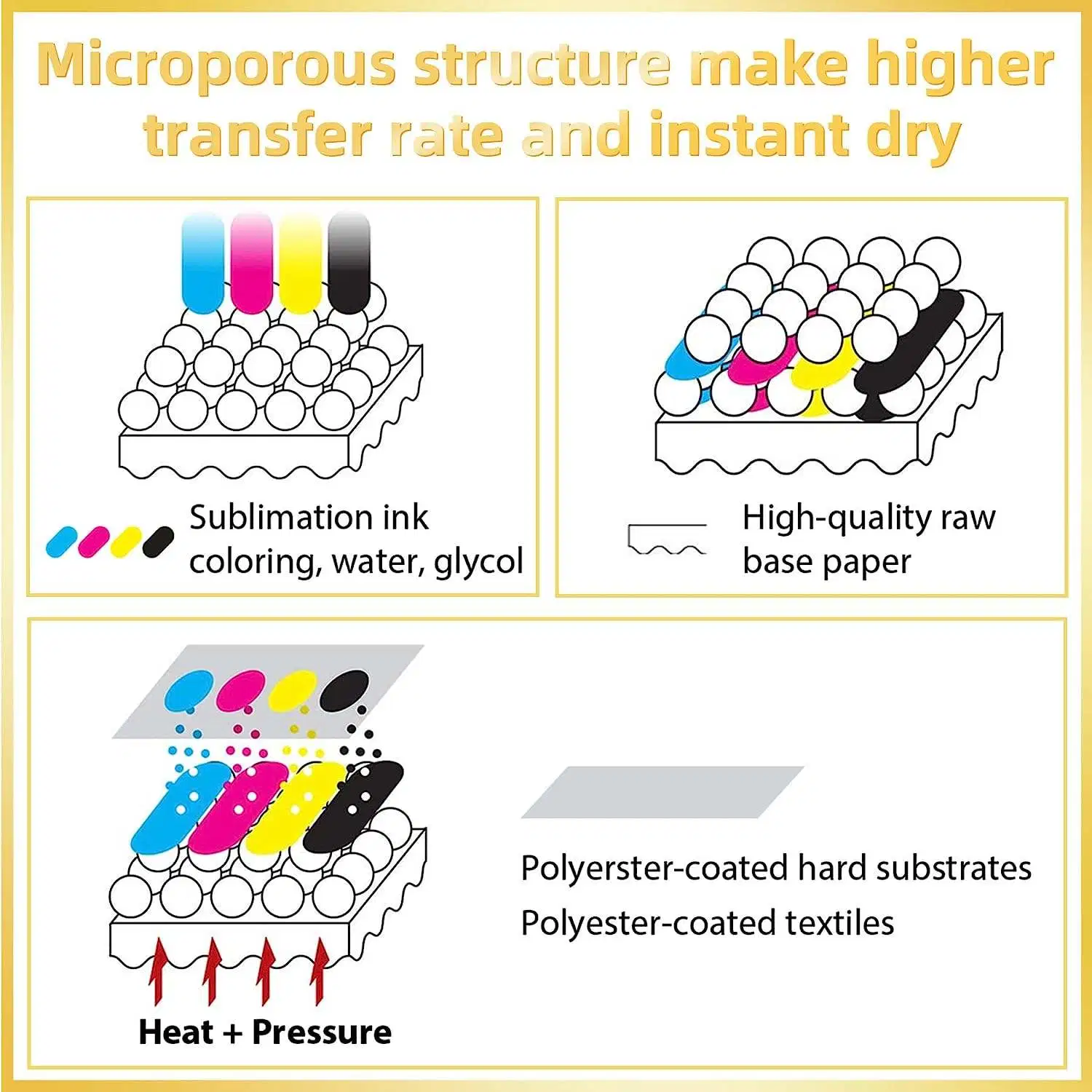 Heat Transfer Paper 8.5 X 14 Inches 100 Sheets Sublimation Paper Compatible with Inkjet Printer 120GSM for Digital Printing