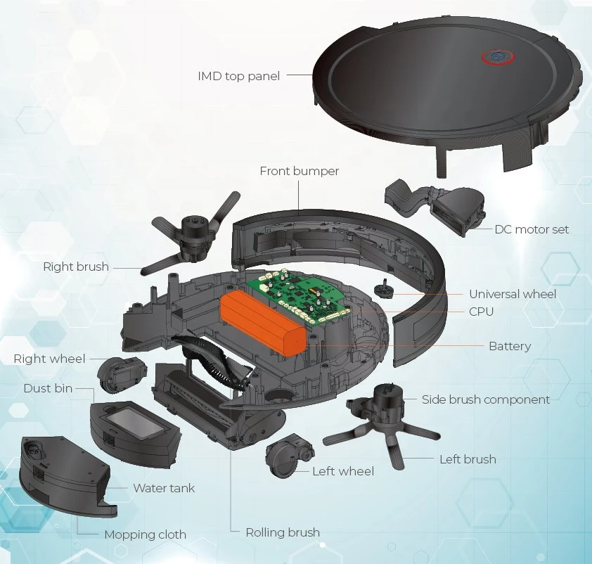 Utilisation d'accueil de dépression de charge automatique aspirateur robot nettoyeur de brosse double Hks-886