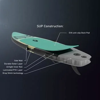 Großhandel/Lieferant hochwertige OEM Design-Sattel Board Aufblasbarer Stand Surfbrett-Falz-Rückenplatten nach oben