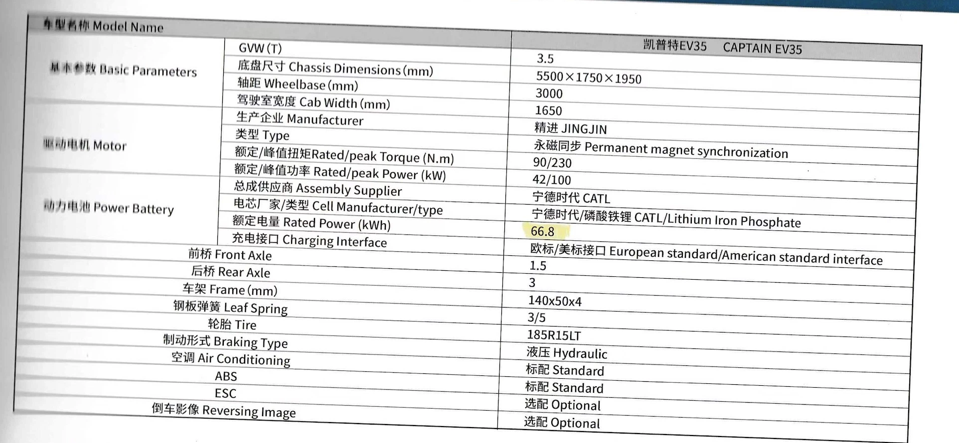 Dongfeng European Standard Interface Small Pure Electric Van Truck