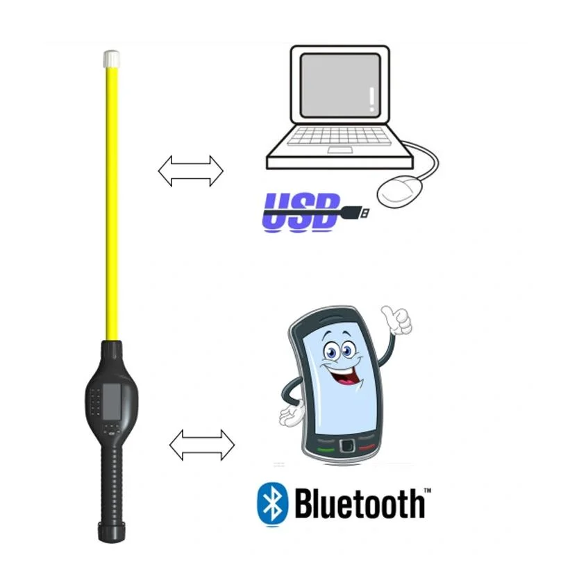 La norma ISO 11784/11785 vara larga 134.2kHz en modo dúplex completo etiqueta B Animal lector RFID de Bluetooth