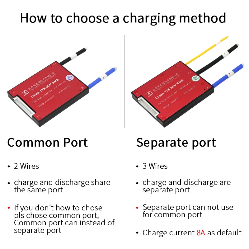 Daly Li-ion Waterproof BMS 16s 60V 25A-250un puerto común con el equilibrio BMS