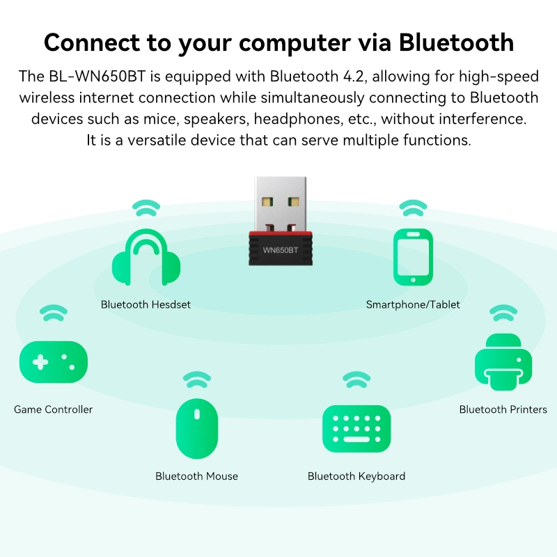 LB-LINK BL-WN650BT Dongle WiFi AC650 OEM pris en charge + BT4.2 en gros CE FCC Chine.