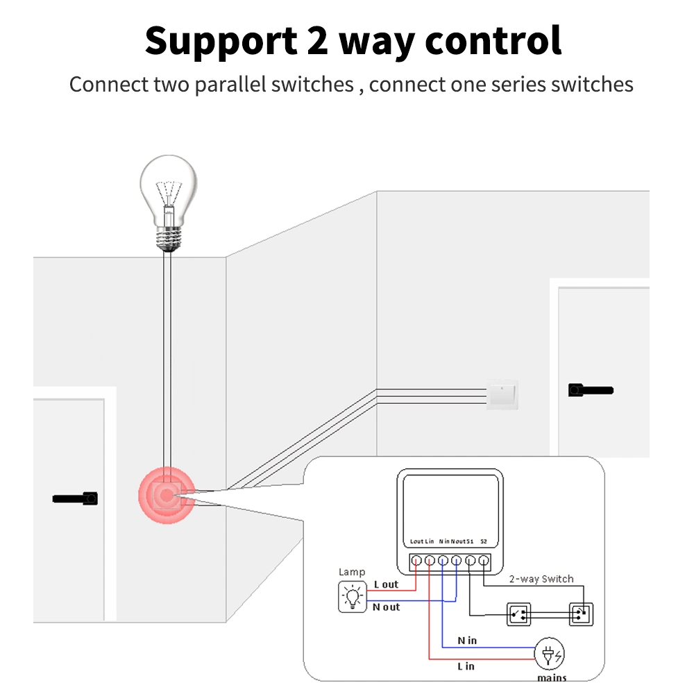 Tuya Smart Zigbee 3.0 Remote Voice Control Dimmer Module Switch on/off Breaker with Alexa