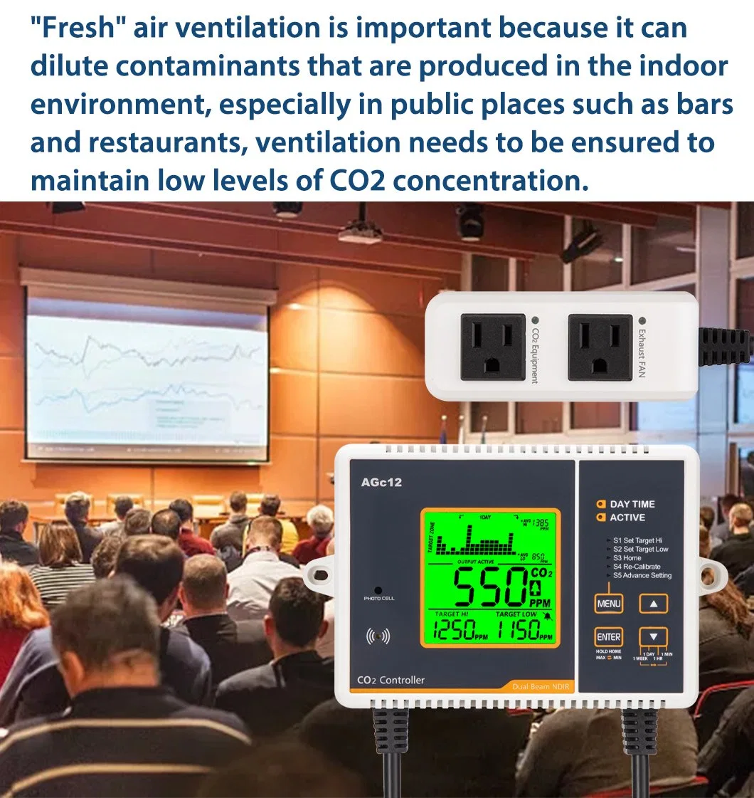 Digital CO2 Controller Mushroom Carbon Dioxide Meter 0-5000ppm Control CO2 Generator and Fan