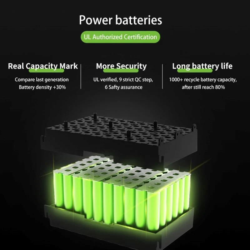 Laptop Charging Portable Uninterruptible Power Supply Portable Battery Emergency Battery for Home and Outdoors