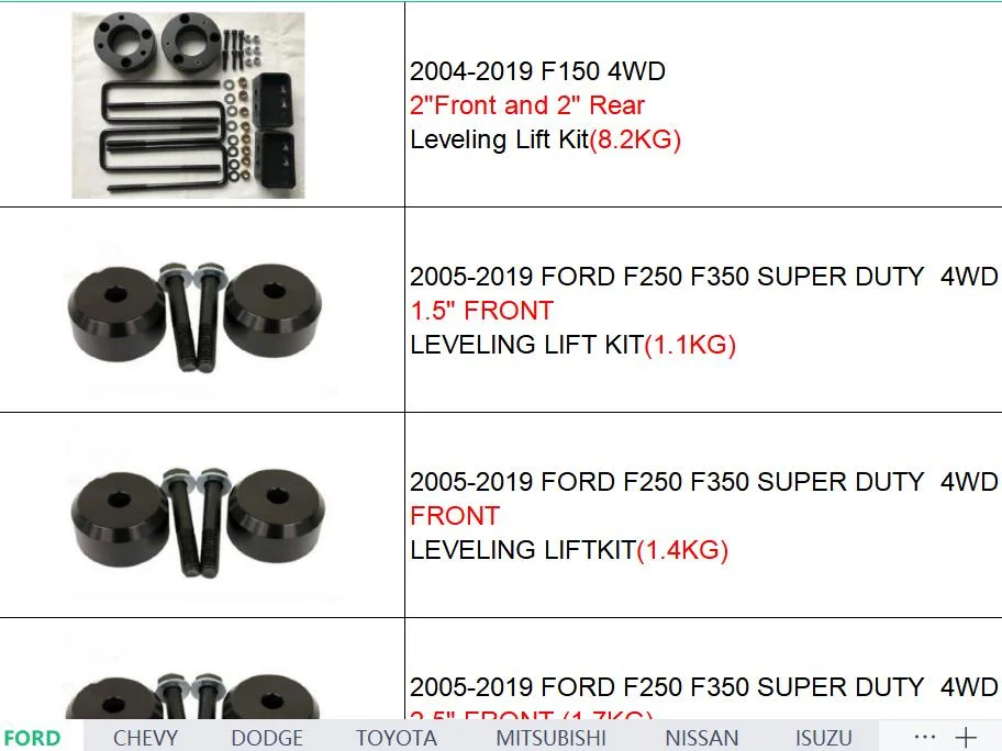 2004-2019 Ford F150 2WD 4WD Kit de elevación de nivelación delantera y trasera, espaciadores de puntal delantero Kit de nivel de suspensión de aeronaves 1,5" 2" 2,5" 3"