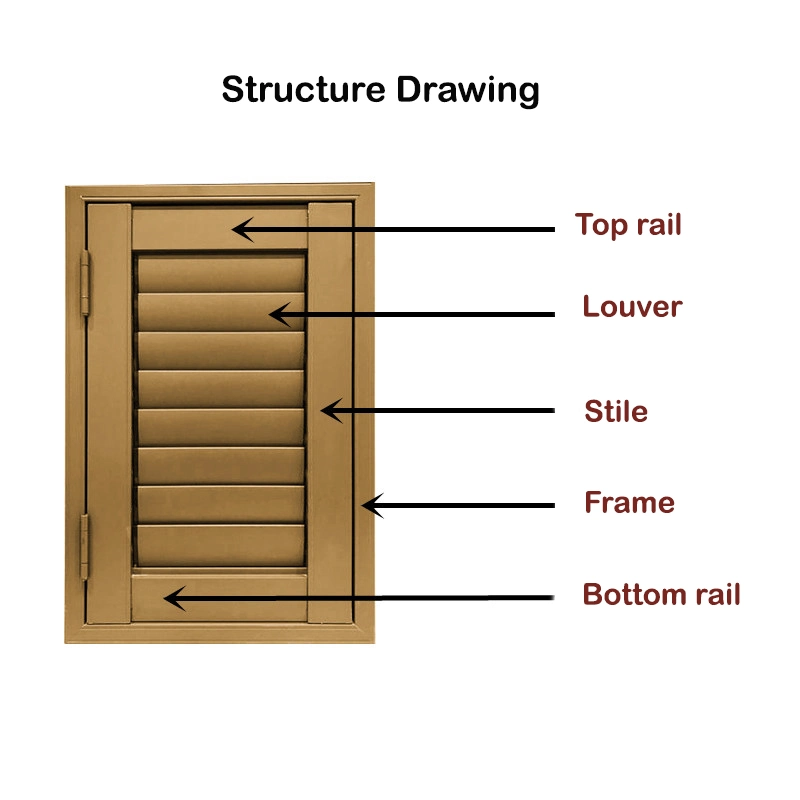 مكونات PVC Plantation Shutter PVC Profile الحمام بجودة عالية