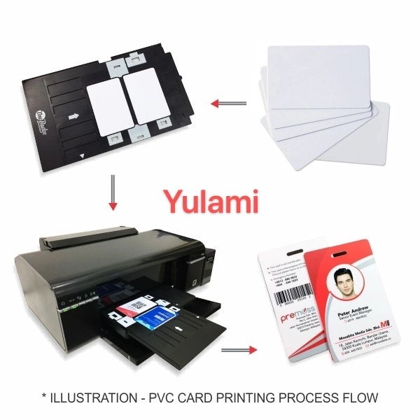 Weißer Blank für Epson Canon PVC Inkjet Card Inkjet PVC Karte Inkjet I'd Karte für Tintenstrahldrucker