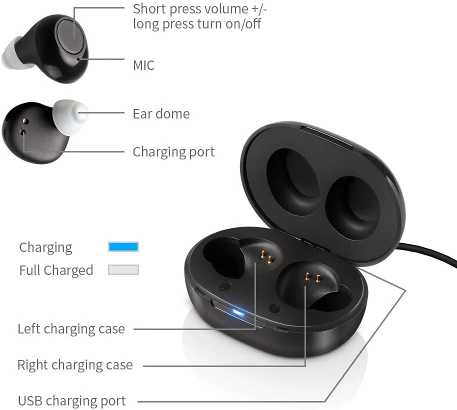 Mini Invisible Hearing Aids for The Deaf Rechargeable Hearing Aid