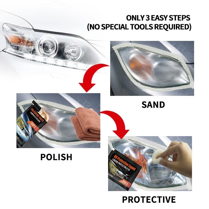 Car Care Products High Gloss Headlight Restoration Kit Car Clear Coating to Make Car Light New