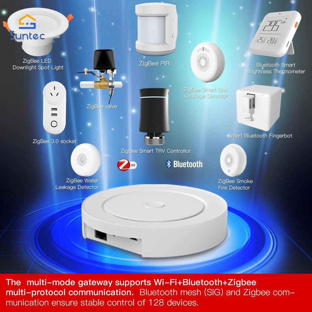 Sistema de controlo eléctrico Tuya com Hub de controlo remoto Wi-Fi Zigbee Bluetooth Sistema