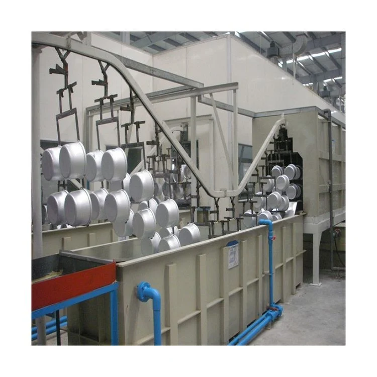 Automation Painting Machine Manufacturing Cookware Products Automatic Powder Coating Line