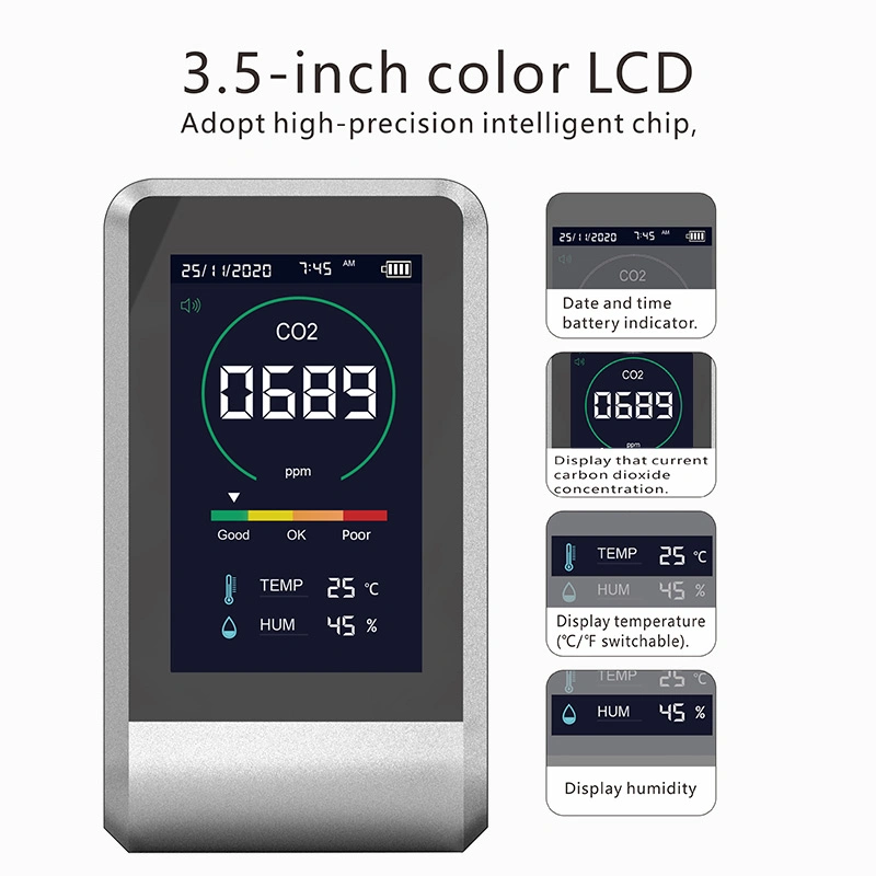 LED Digital Display LCD Screen Backlight Indoor High-Precision CO2 Detector CO2 Monitor