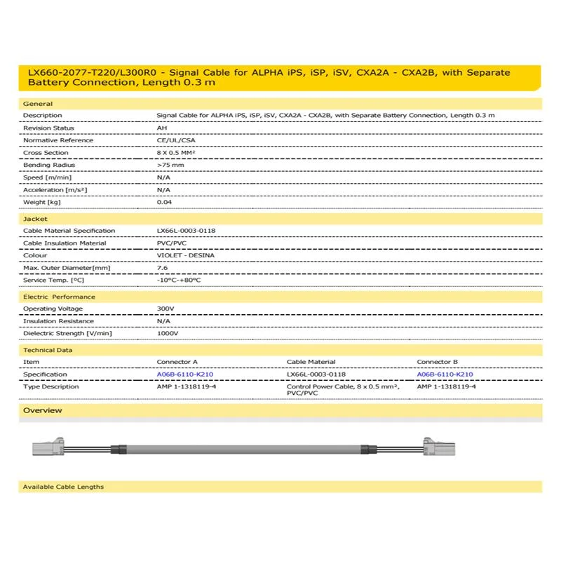 Fanuc CNC Lines Lx660-2077-T220L300r0 100% Nuevo entrega rápida Bueno Calidad