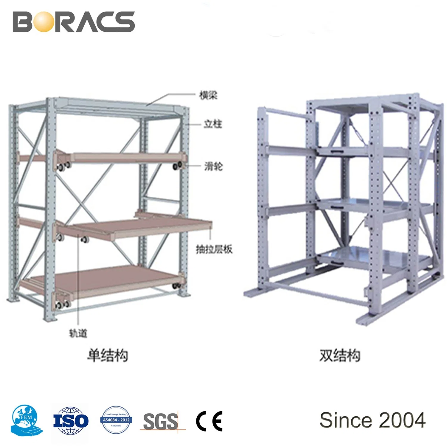 Wholesale/Supplier Warehouse Metal Storage Heavy Duty Mold Rack Mould Shelf System